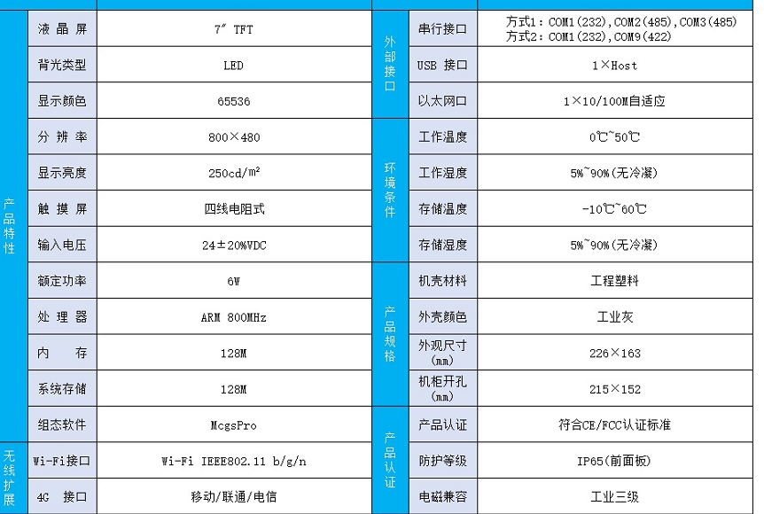 600噸測(cè)力計(jì)帶觸摸屏表控產(chǎn)品在船舶行業(yè)的應(yīng)用